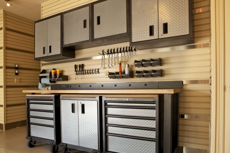 Charlotte, NC